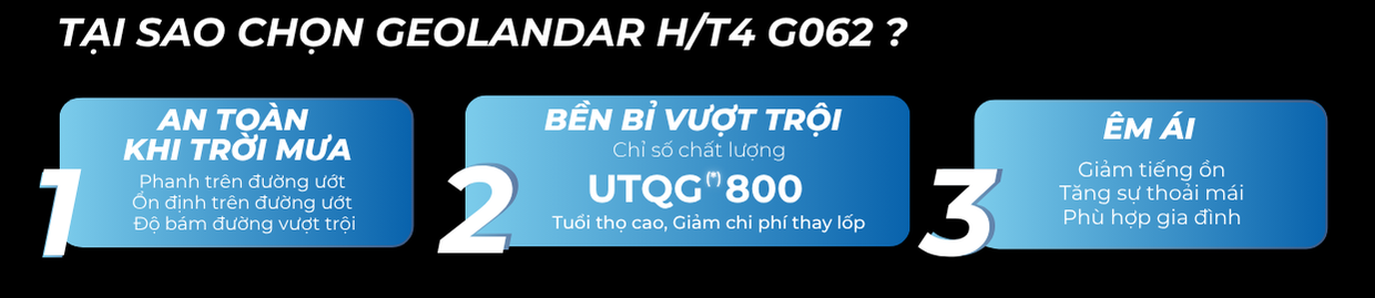 GEOLANDAR H/T4